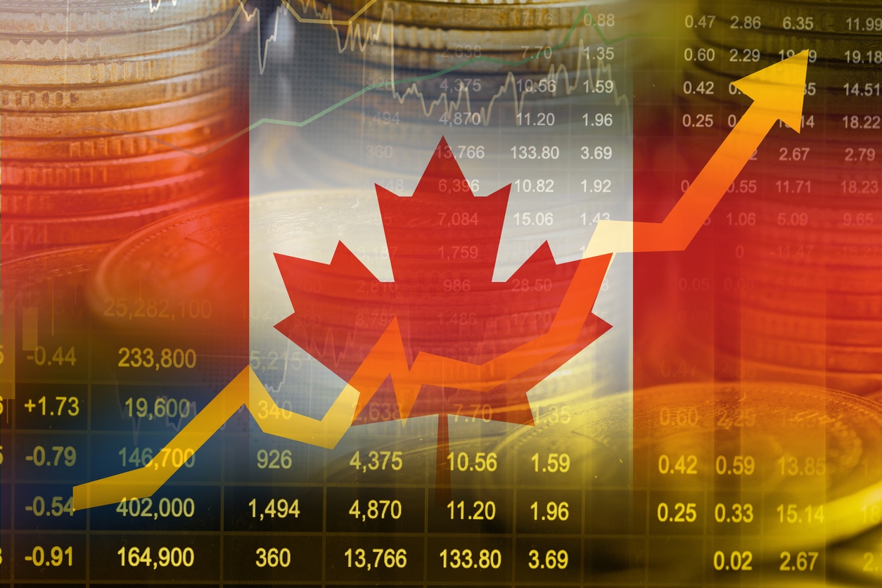 Top total return Canadian stocks