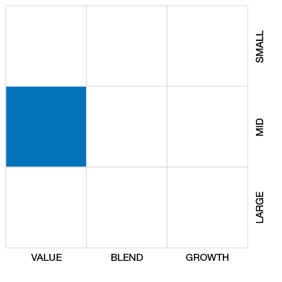 Market capitalization is medium. Equity style is value.